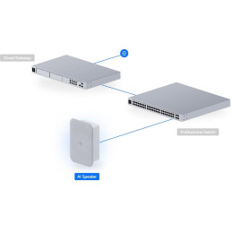 Ubiquiti UniFi AI Speaker