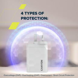 CANYON charger CUW140ACC GaN 150W 3xPD 1xQC EU White
