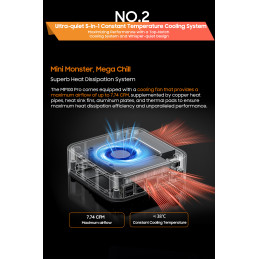BLACKVIEW miniPC MP100 PRO Ryzen 5 7430U 4.3HGz 16/512GB,WiFi 6,BT 5.2,RJ45,4xUSB 3.2g1,2xUSB 3.2g2,1xHDMI,1xDP,W11Pro