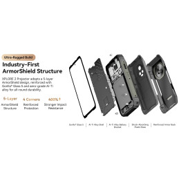 BLACKVIEW Rugged XPLORE 2 Projector BLACK,6.73" AMOLED 3200x1440 120Hz 16/1Tb MT 8300 Octa-Core 3.35GHz,50+20MP,NightV