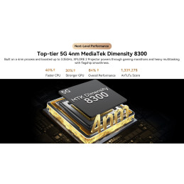 BLACKVIEW Rugged XPLORE 2 Projector BLACK,6.73" AMOLED 3200x1440 120Hz 16/1Tb MT 8300 Octa-Core 3.35GHz,50+20MP,NightV