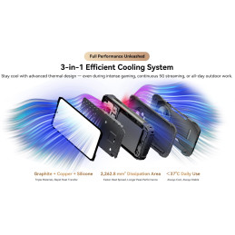 BLACKVIEW Rugged XPLORE 2 Projector BLACK,6.73" AMOLED 3200x1440 120Hz 16/1Tb MT 8300 Octa-Core 3.35GHz,50+20MP,NightV