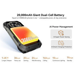 BLACKVIEW Rugged XPLORE 2 Projector BLACK,6.73" AMOLED 3200x1440 120Hz 16/1Tb MT 8300 Octa-Core 3.35GHz,50+20MP,NightV