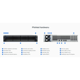 Synology FlashStation FS3420, 24-bay (2.5") NAS, rack 2U, Intel Xeon D-1739, RAM 32GB, LAN 2x 10GbE