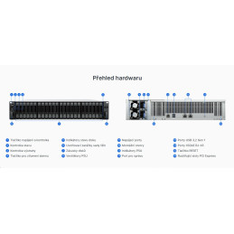 Synology FlashStation FS6420, 24-bay (2.5") NAS, rack 2U, AMD EPYC 7303, RAM 64GB, LAN 2x 10GbE