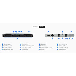 Synology RackStation RS826+ 4-bay NAS, rack 1U, CPU QC Ryzen V1500B 64bit, RAM 2GB