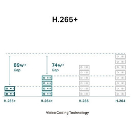 TP-Link VIGI C430(2.8mm) - 3MPx, 2,8mm, vnitřní turret síťová kamera s plnobarevným nočním viděním, PoE, mic