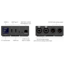 Ubiquiti Enterprise Audio/Video Bridge