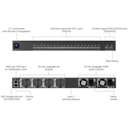 Ubiquiti Enterprise Audio/Video Fiber