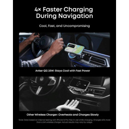 Anker Prime Autonabíječka/ 25W/ MagGo/ AirCool/ šedá