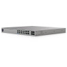 Ubiquiti UniFi Enterprise Firewall Core