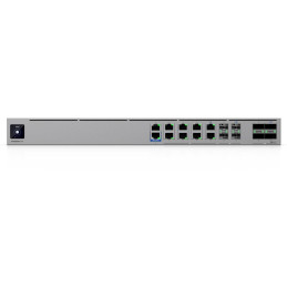 Ubiquiti UniFi Enterprise Firewall Core
