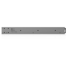 Ubiquiti UniFi Enterprise Firewall Core