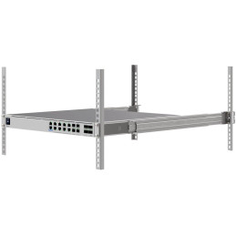 Ubiquiti UniFi Enterprise Firewall Core