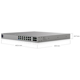 Ubiquiti UniFi Enterprise Firewall Core