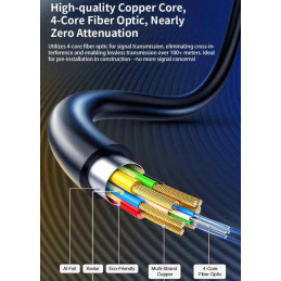 PremiumCord 8K Optický DisplayPort 1.4 přípojný kabel M/M, zlacené konekt. 10m