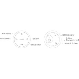 Imou chytrý dálkový ovladač ZB1/ Zigbee/ 2,4 GHz/ bílý