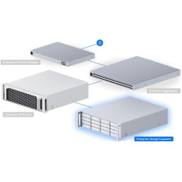 Ubiquiti UniFi Enterprise Storage Expansion