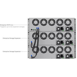 Ubiquiti UniFi Enterprise Storage Expansion