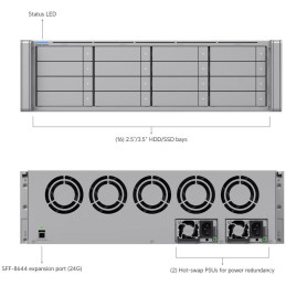 Ubiquiti UniFi Enterprise Storage Expansion