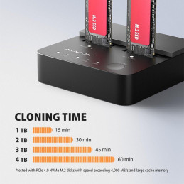 AXAGON dockovací stanice 2x M.2 NVMe SSD / ADSA-M2C22L / USB-C / USB 3.2 Gen2 / kabel 30cm USB-C na USB-C
