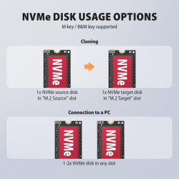 AXAGON dockovací stanice 2x M.2 NVMe SSD / ADSA-M2C22L / USB-C / USB 3.2 Gen2 / kabel 30cm USB-C na USB-C