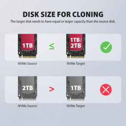 AXAGON dockovací stanice 2x M.2 NVMe SSD / ADSA-M2C22L / USB-C / USB 3.2 Gen2 / kabel 30cm USB-C na USB-C