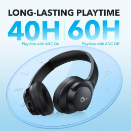 Anker Sluchátka Bluetooth Soundcore Q20i černá