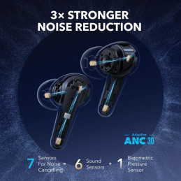 Anker Sluchátka Bluetooth Soundcore Liberty 4 Pro černá