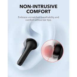 Anker Sluchátka Bluetooth Soundcore K20i černá