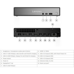 Lenovo Neo 55q Gen 6/ Mini PC/ Ryzen AI 5 330/ 16GB DDR5/ 512GB SSD/ AMD Radeon/ W11P/ kbd+myš
