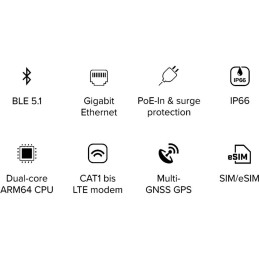 MikroTik KNOT Gateway, Wi-Fi 2,4 GHz b/g/n/ax, LoRa modem, 5 dBi, LAN, Bluetooth L4