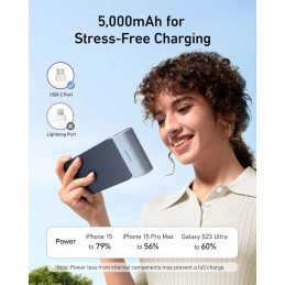 Anker Nano Powerbanka/ 22,5W/ 5000mAh/ USB-C/ šedá