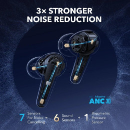 Anker Sluchátka Bluetooth Soundcore Liberty 4 Pro bílá