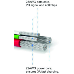 Swissten Datový kabel Textile USB-C / USB-C 0,5 m černý