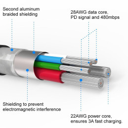 Swissten Datový kabel Textile USB-C / Lightning 0,5 m černý