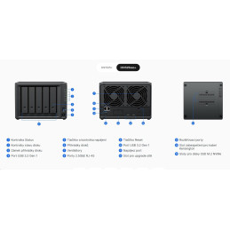 Synology DiskStation DS1525neo+, 5-bay NAS, CPU QC AMD Ryzen V1500B 64bit, RAM 4GB non ECC,2x USB3.2,LAN 4x2.5Gb,2x NVMe