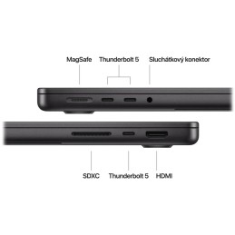 Apple MacBook Pro 14'' / M4 PRO / 14C CPU / 20C GPU / 24GB RAM / 1TB SSD / Vesmírně černý