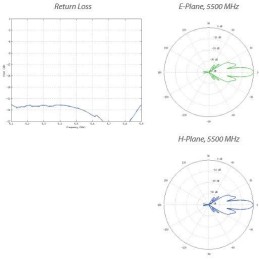 Ubiquiti AirFiber Dish 23dBi pro jednotku AirFiber 5XHD, 5 GHz, slant 45°, 38cm parabola