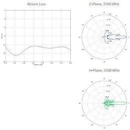 Ubiquiti AirFiber Dish 30dBi pro jednotku AirFiber 5XHD, 5 GHz, slant 45°, 65cm parabola