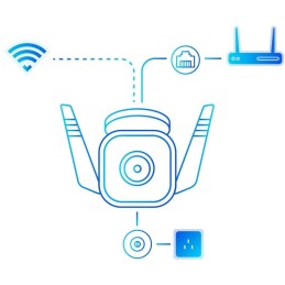 TP-Link TC65 3MPx, venkovní IP Kamera, přísvit 30m, WiFi, SD karta