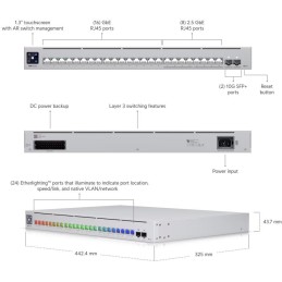 Ubiquiti UniFi Switch Pro Max 24 - 8x 2.5GbE, 16x GbE, 2x SFP+, Etherlighting