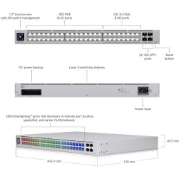 Ubiquiti UniFi Switch Pro Max 48 - 16x 2.5GbE, 32x GbE, 4x SFP+, Etherlighting
