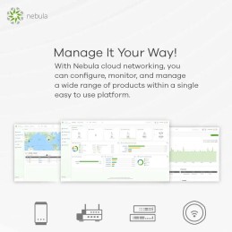 Zyxel NWA55AXE Outdoor AP, Standalone / NebulaFlex Wireless AP, Single Pack include PoE Injector