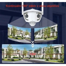TRX Innotronik ICH-R22 Bezpečnostní Duální 180° wi-fi IP kamera 2x2MPix