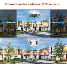 TRX Innotronik ICH-R22 Bezpečnostní Duální 180° wi-fi IP kamera 2x2MPix