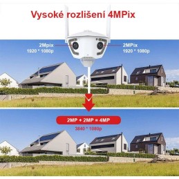 TRX Innotronik ICH-R22 Bezpečnostní Duální 180° wi-fi IP kamera 2x2MPix