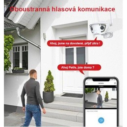 TRX Innotronik ICH-R22 Bezpečnostní Duální 180° wi-fi IP kamera 2x2MPix