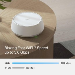 TP-Link Deco BE25 Mesh systém BE3600, WiFi 7, 688MBps na 2,4GHz, 2880Mbps na 5GHz, 2x 2,5GLAN, 1ks v balení