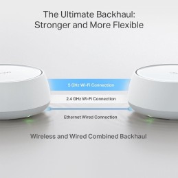 TP-Link Deco BE25 Mesh systém BE3600, WiFi 7, 688MBps na 2,4GHz, 2880Mbps na 5GHz, 2x 2,5GLAN, 2ks v balení